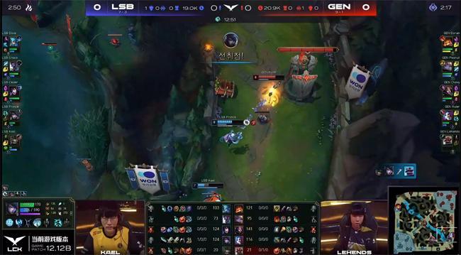 评论员分析 评论员分析